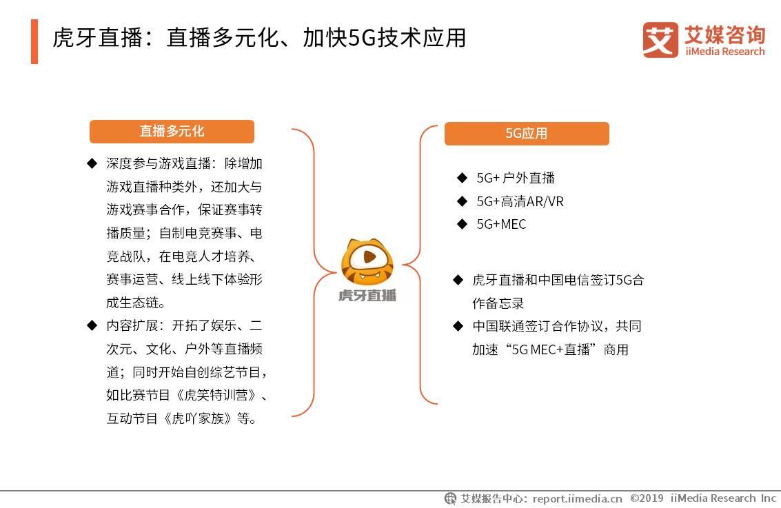 2020年网络直播行业报告,2023年中国直播电商市场研究报告