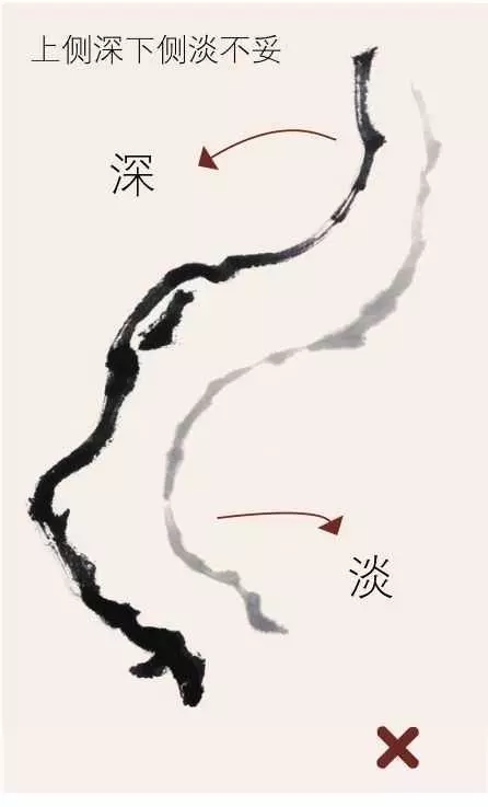 梅花枝干的构图及画法,梅花枝干应该怎么画国画