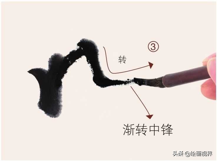 国画梅枝的穿插和笔法,国画梅入门教程