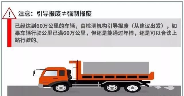 私家车为什么取消强制报废,柴油私家车15年强制报废吗