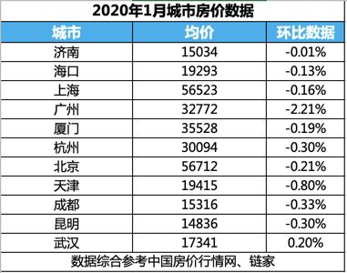 疫情导致股票大跌,受疫情影响股市暴跌吗
