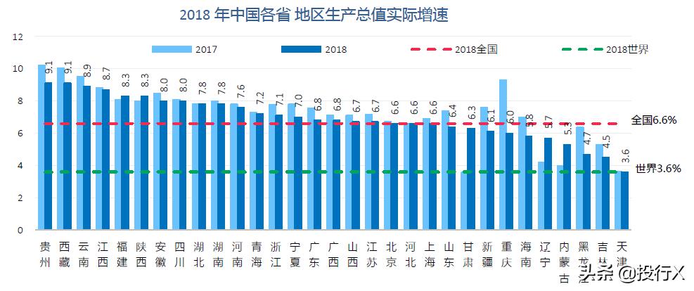 上海证券交易所上市公司画面,上海上市公司参观
