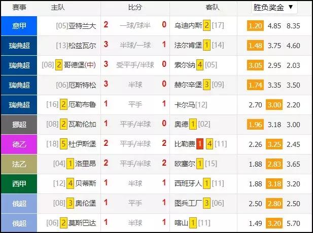 内马尔下一届世界杯出战,内马尔下赛季去曼联吗