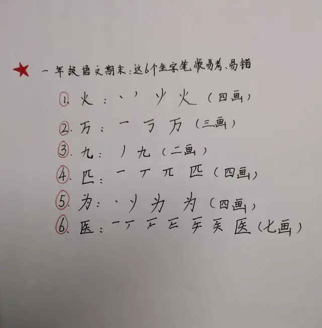 一年级下学期笔顺易错的字,一年级语文上册生字常考笔顺