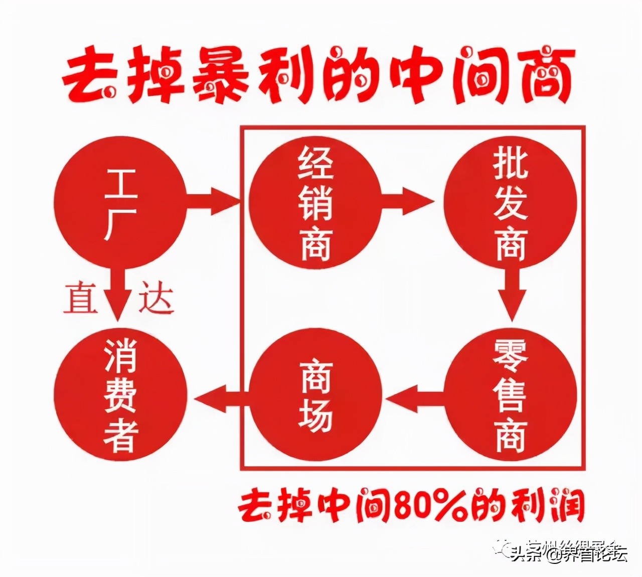 界首现在有没有换季的衣服,界首春装