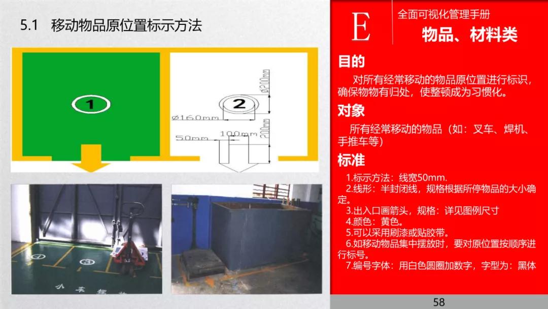 管理流程手册,管理手册完整版