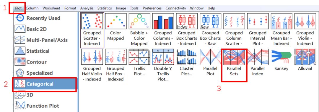 cell画图,cell作图教学