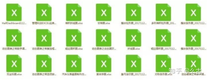 学会这6个excel技巧提前5分钟下班,excel1秒操作技巧