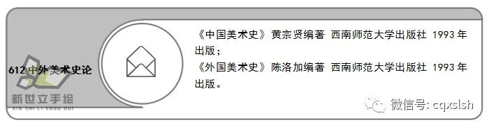 西南大学视觉传达设计研究生,中国美术学院视觉传达考研资料