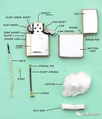 男人必备的炫酷打火机,男人必备的喷火枪打火机