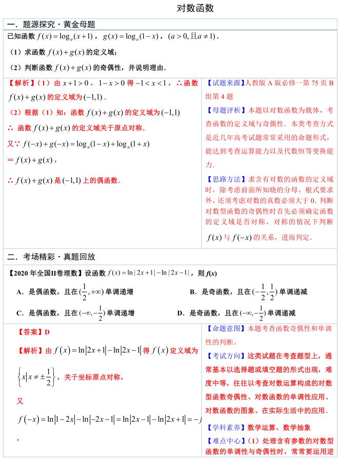高中数学必考知识点整理归纳,高考数学公式归纳总结对数函数