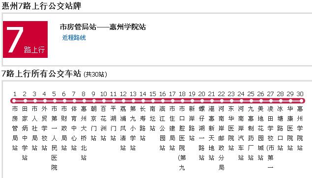 惠州最好玩的路线,惠州7路公交车行驶路线