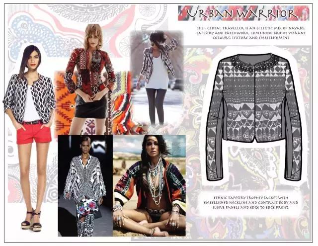 procreate怎么画服装款式图,服装款式图怎么画