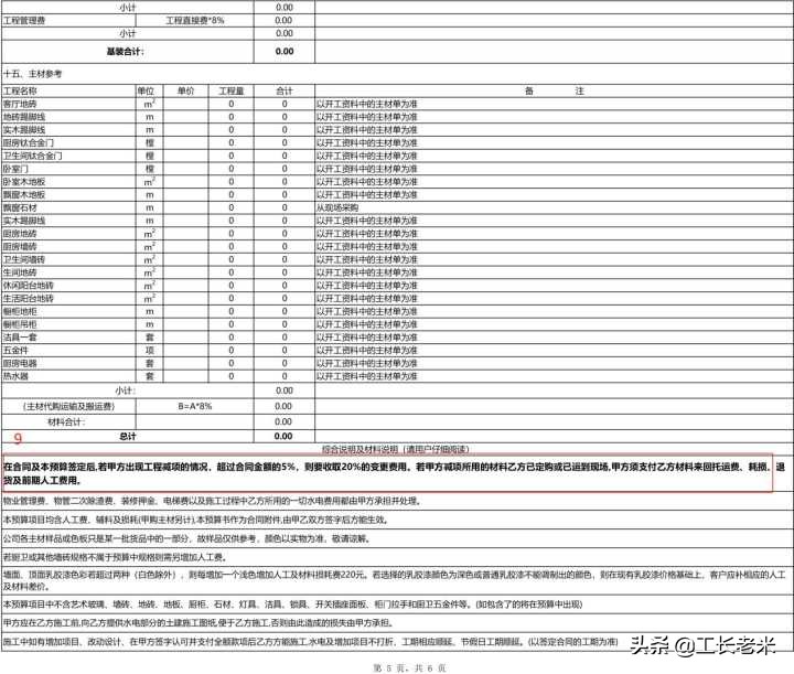 如何礼貌的拒绝装修公司,不靠谱装修公司的十大套路