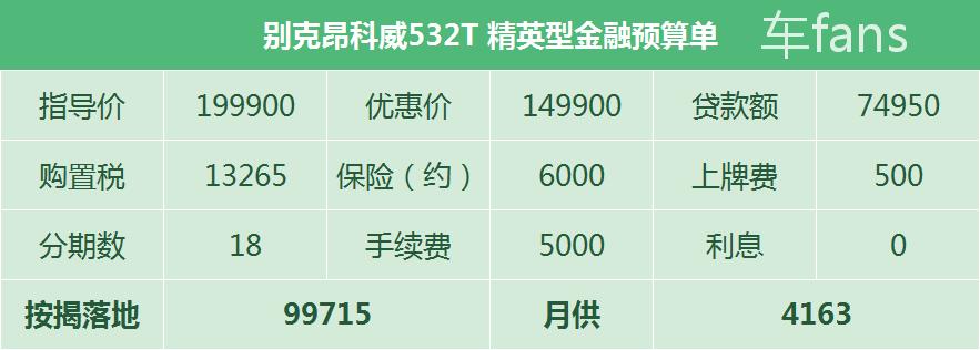 昂科威532t油耗,别克昂科威532t两驱领先型油耗