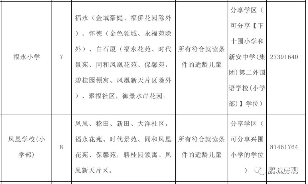最可怕的是学霸比你还努力,最可怕的是比你优秀还比你努力