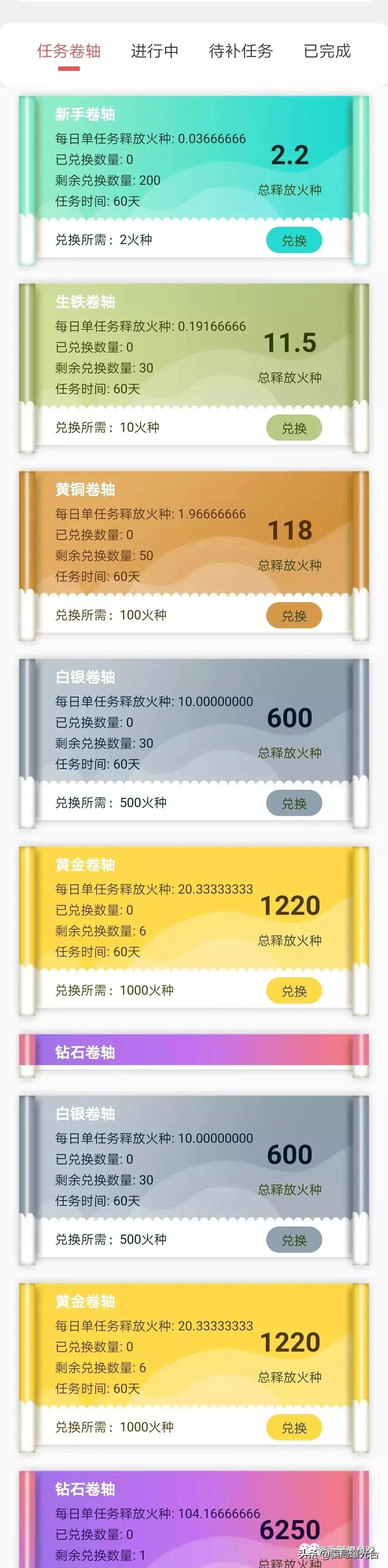 曝光！“币团交易所”的VB山崖式下跌，成功收割韭菜套现上千万