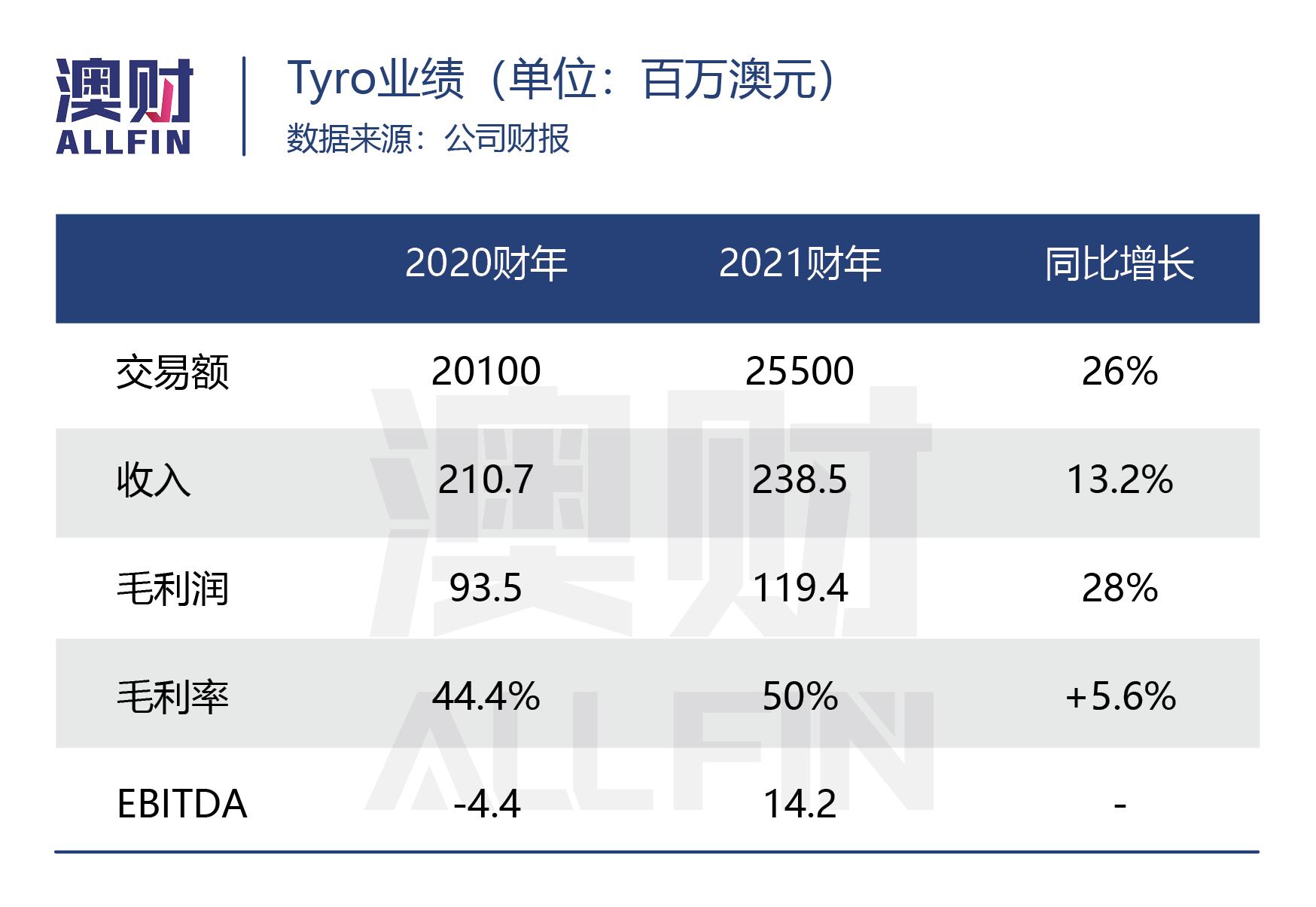 全球资本看涨人民币,全球资本投资中国
