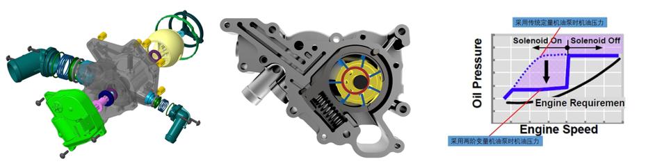 奔腾发动机质量怎么样,奔腾排量1.6发动机耐用吗