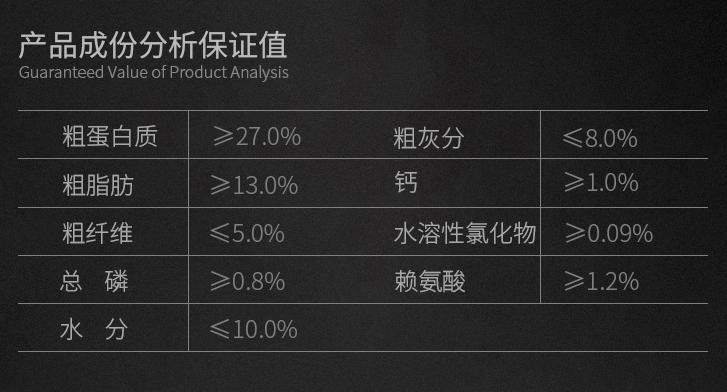 素力高狗粮怎么样,豆柴和素力高狗粮哪个更好