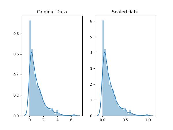 应用和数据怎么清理,app数据怎么清理