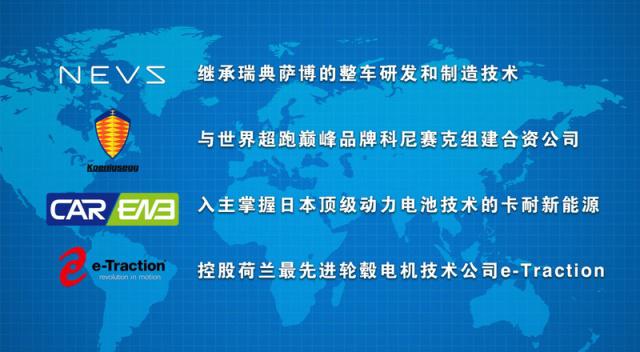 恒大新能源汽车近况,恒大新能源汽车何时上市