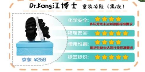 品牌童鞋致癌超8倍,含致癌物的童鞋