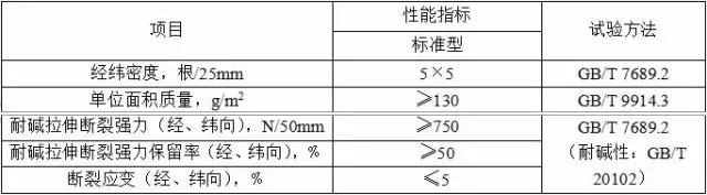 外墙保温岩棉板施工方案范本,外墙岩棉板施工视频