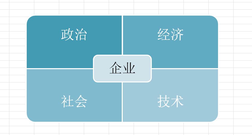 swot分析自身优势与劣势 (swot分析自己的优势劣势)