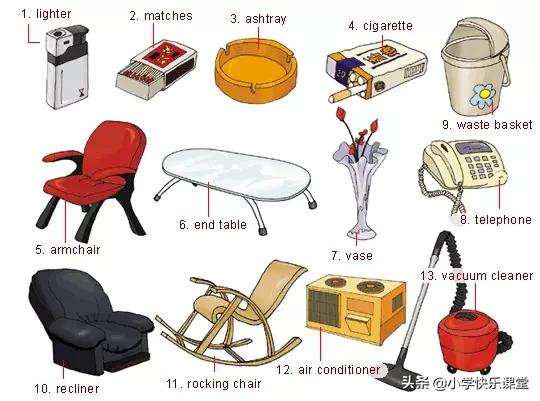 21类生活中常用的英语词汇图！快收藏起来吧