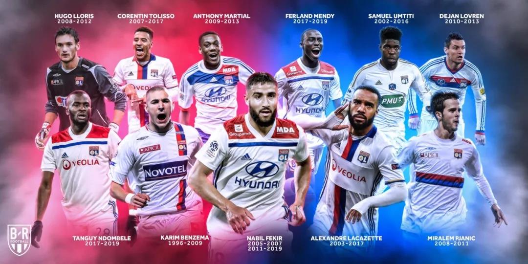 里昂十大球星,球星工厂是哪个队
