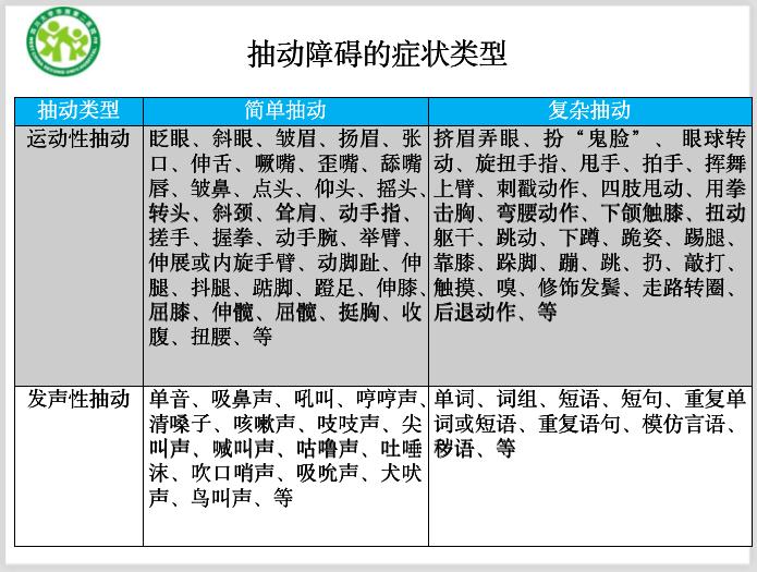 抽动症咳嗽一直不好怎么办,小孩老是咳嗽会是抽动症吗