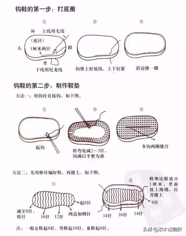 手工拖鞋40码无花样拖鞋编织教程,夏河颜毛线拖鞋中间花样编织视频