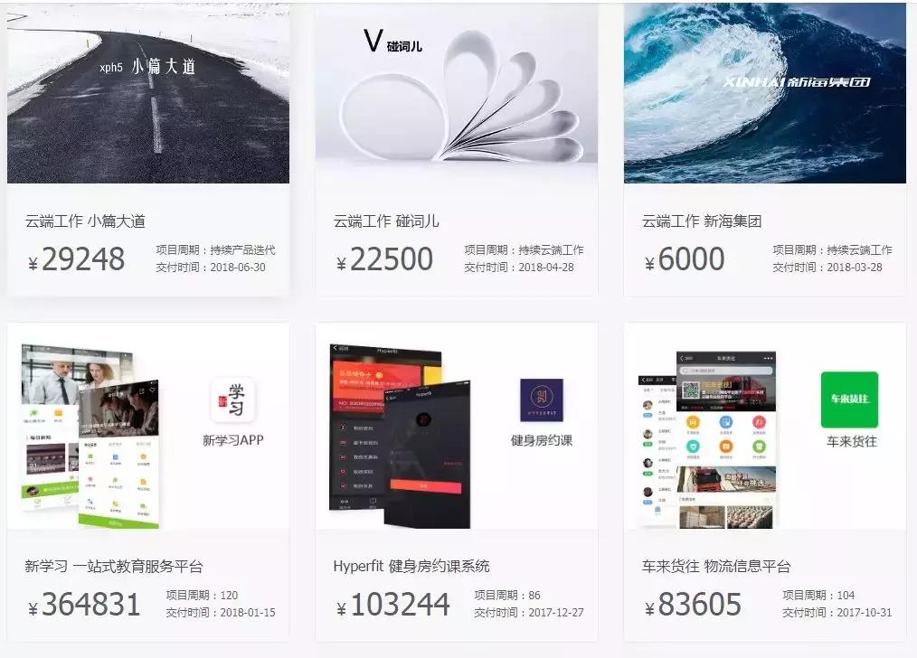 推荐的5个兼职网站一个月赚8000,各种学习赚钱兼职的网站