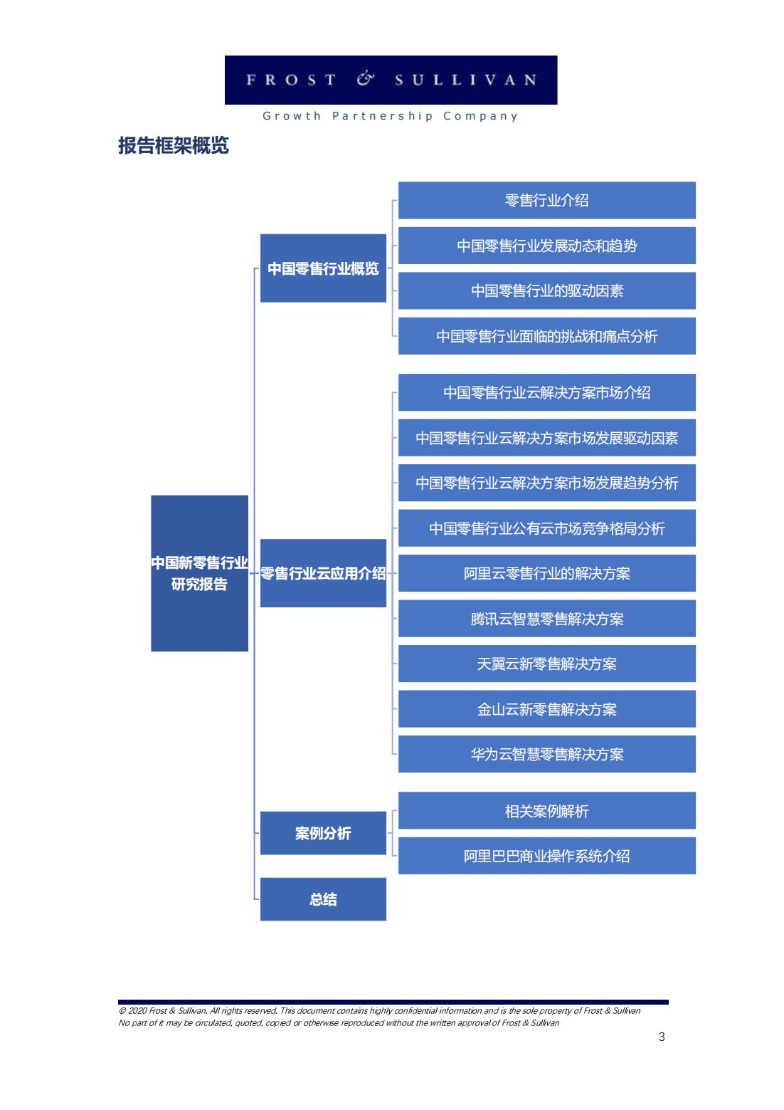 阿里巴巴新零售研究报告,中国新零售企业案例