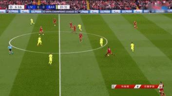 巴萨球员技术,巴萨足球的过人教学