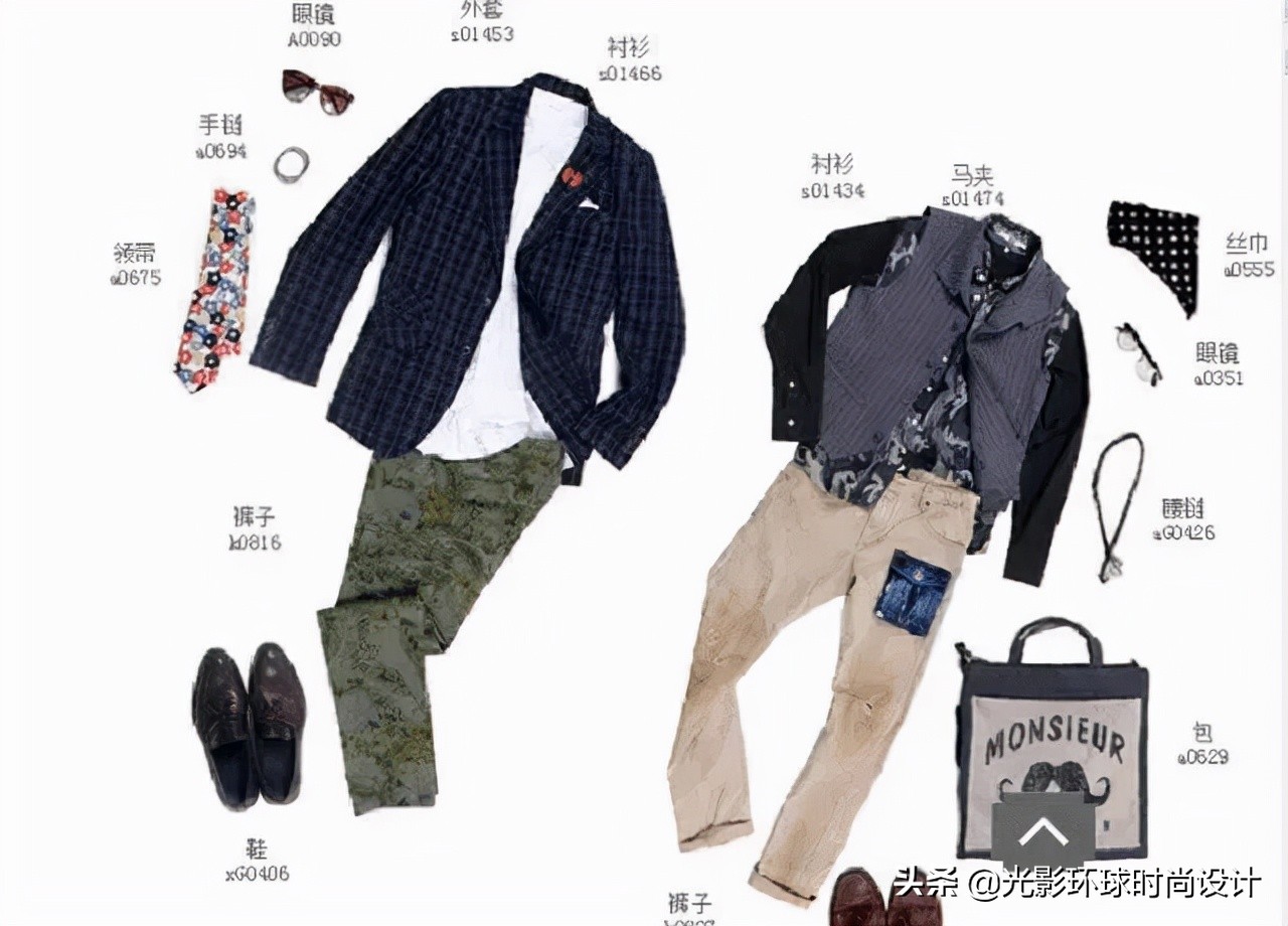 35岁左右男士休闲穿搭简约风格,男士流行的冬季衣服穿搭