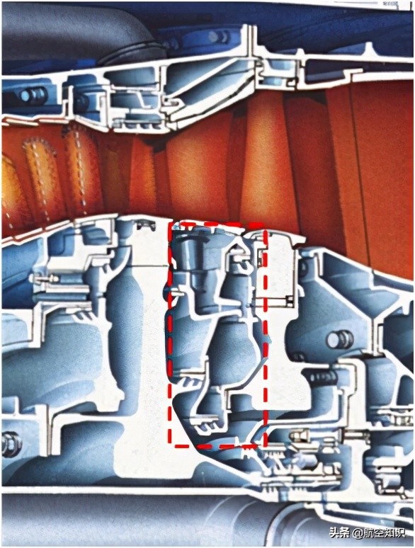 航空发动机转子靠什么转动,航空发动机的转子