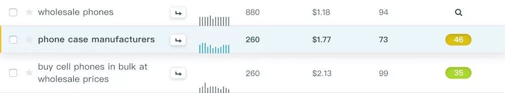 外贸营销型网站制作,外贸网站推广营销技巧