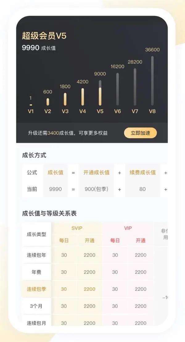 百度网盘修复扩容新技术,百度网盘更新后怎么提升下载速度