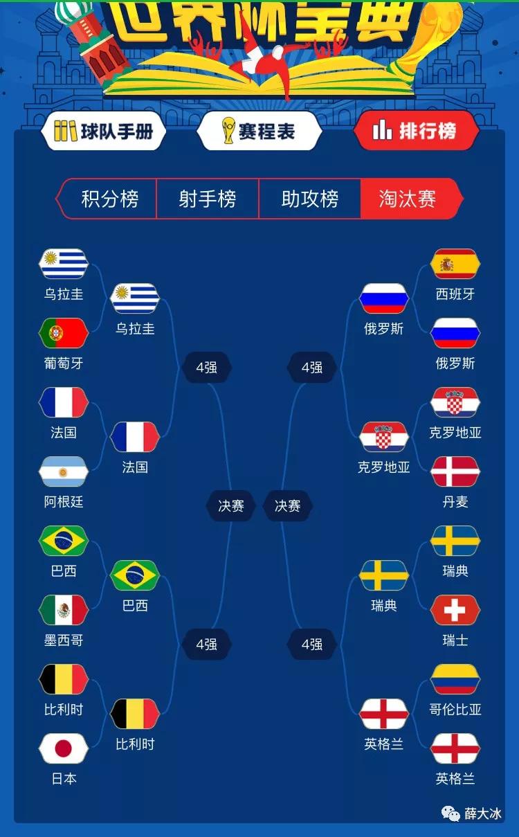 世界杯球衣大全,世界杯球衣最新款式推荐