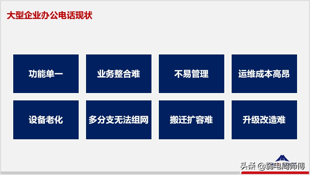 办公室电话布线解决方案,办公室设备的安装