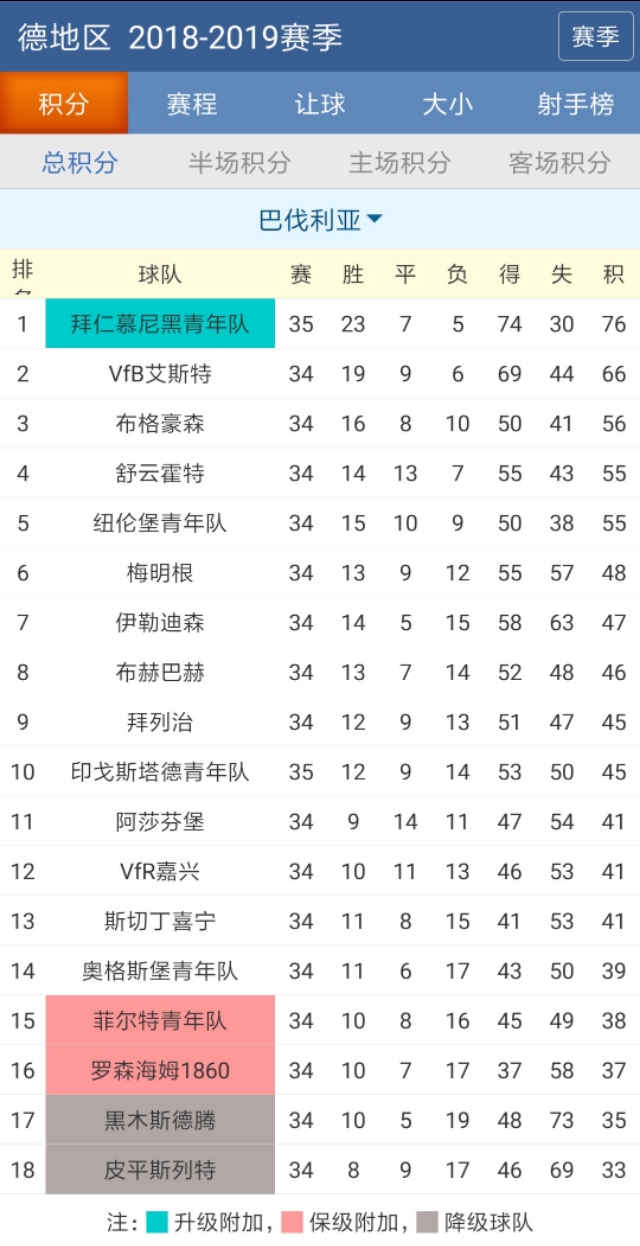 中国熊猫杯不敌泰国,熊猫杯国青乌拉圭