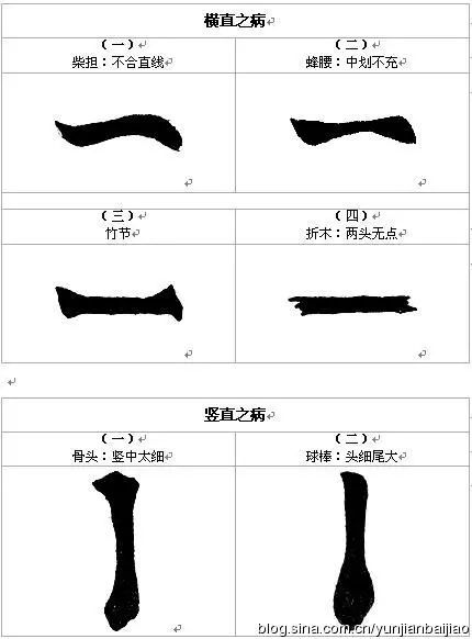 白蕉书法十讲评价,白蕉书法全集释文