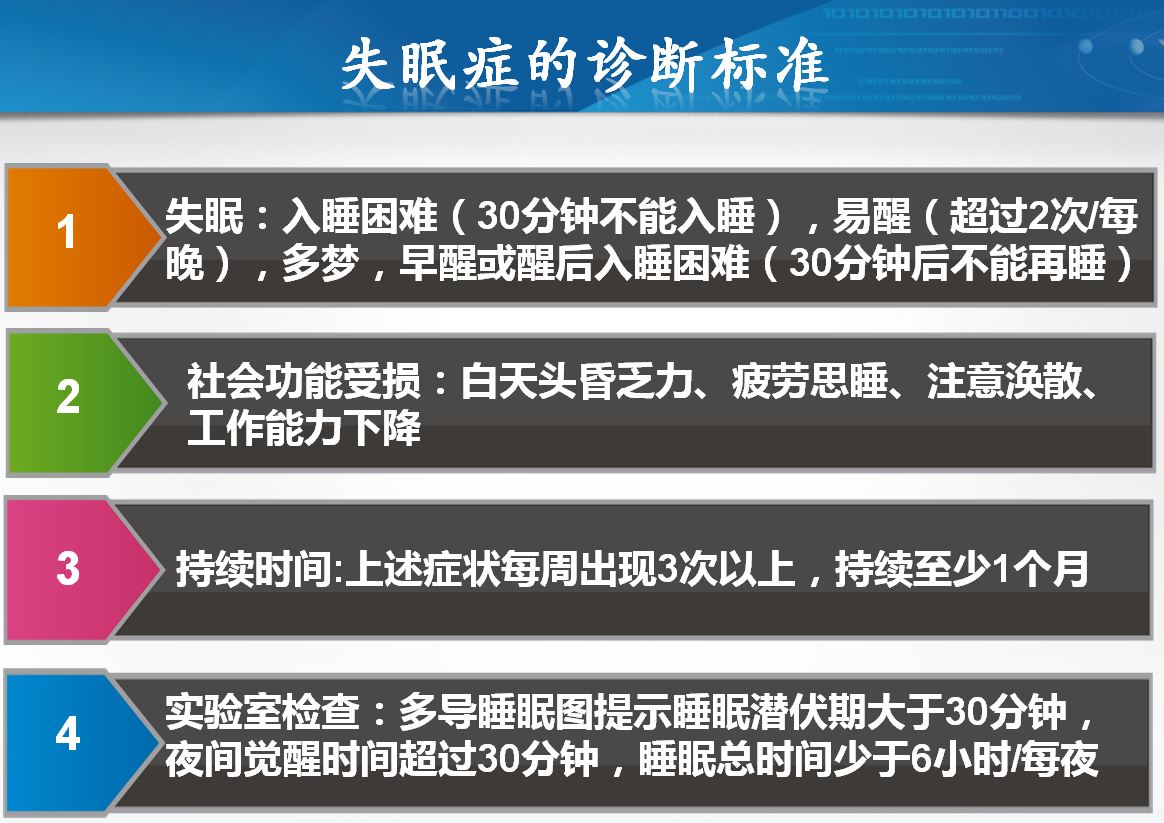 运动锻炼能够有效改善失眠