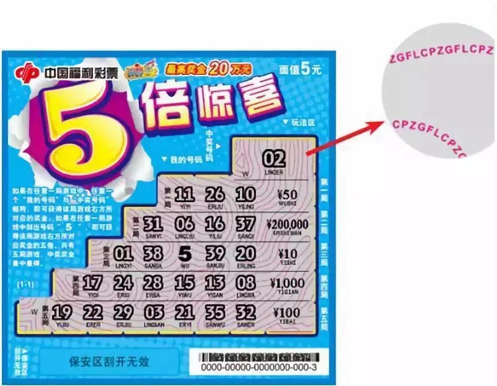福彩和体彩刮刮乐小技巧,福彩刮刮乐印刷过程怎么保密