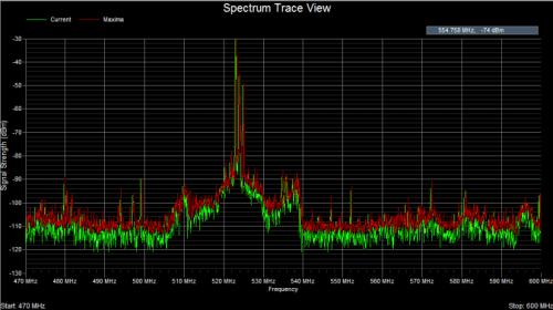 简述sdr软件定义无线电的优缺点,sdr无线电校准