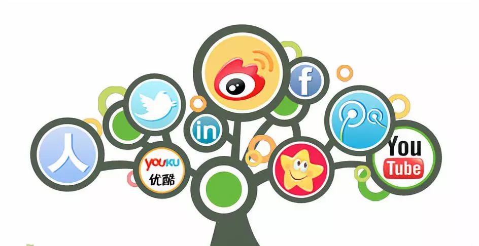 中小企业网络营销论文范文大全,北京中小企业网络营销推广方法