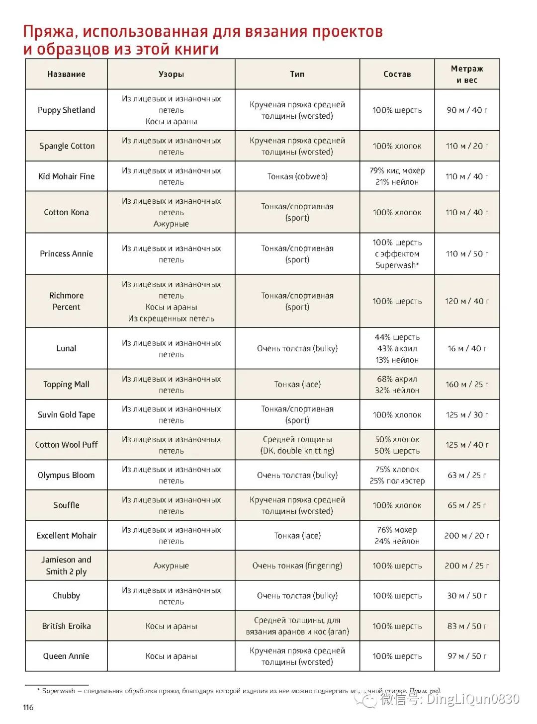 棒针编织飘窗垫图案图解,棒针编织小猴子图案图解