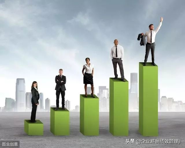 团队到底怎么带6大管理秘诀,团队管理的几个要点重点掌握